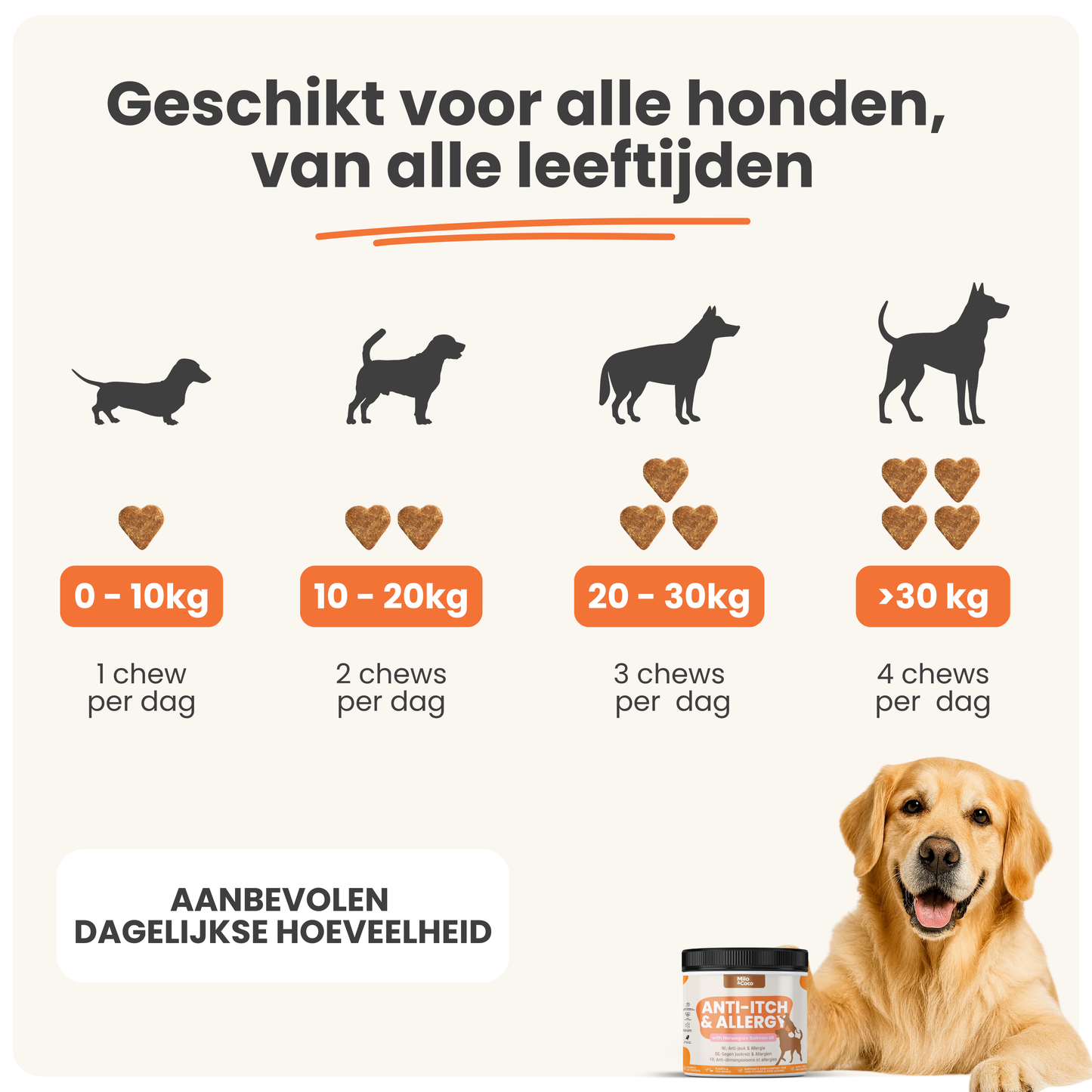 ANTI-JEUK & ALLERGIE