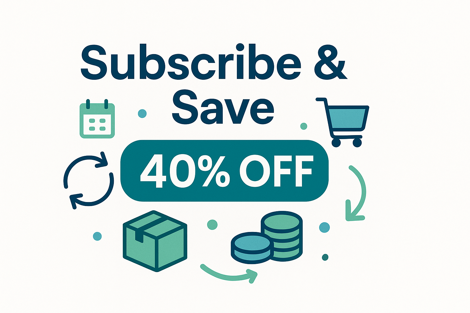 maak de 10% OFF 40% OFF van 